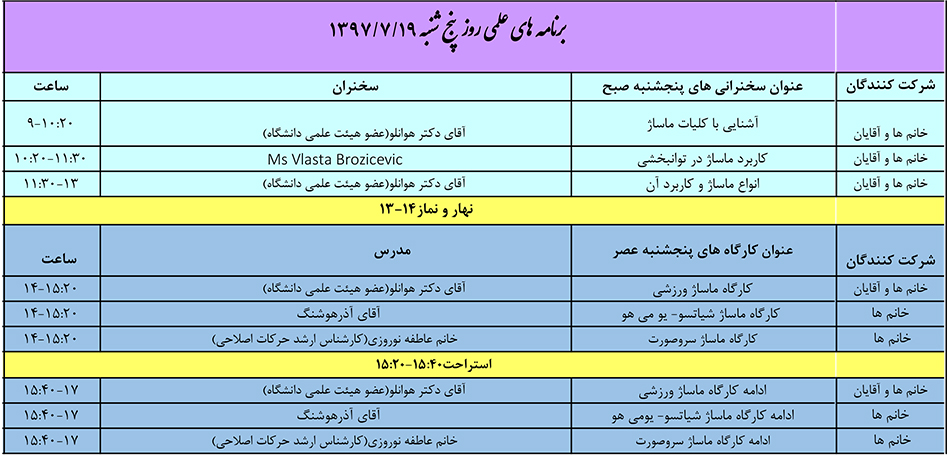  همایش ملی ماساژ ورزشی, همایش ملی ماساژ تندرستی, ماساژ تندرستی